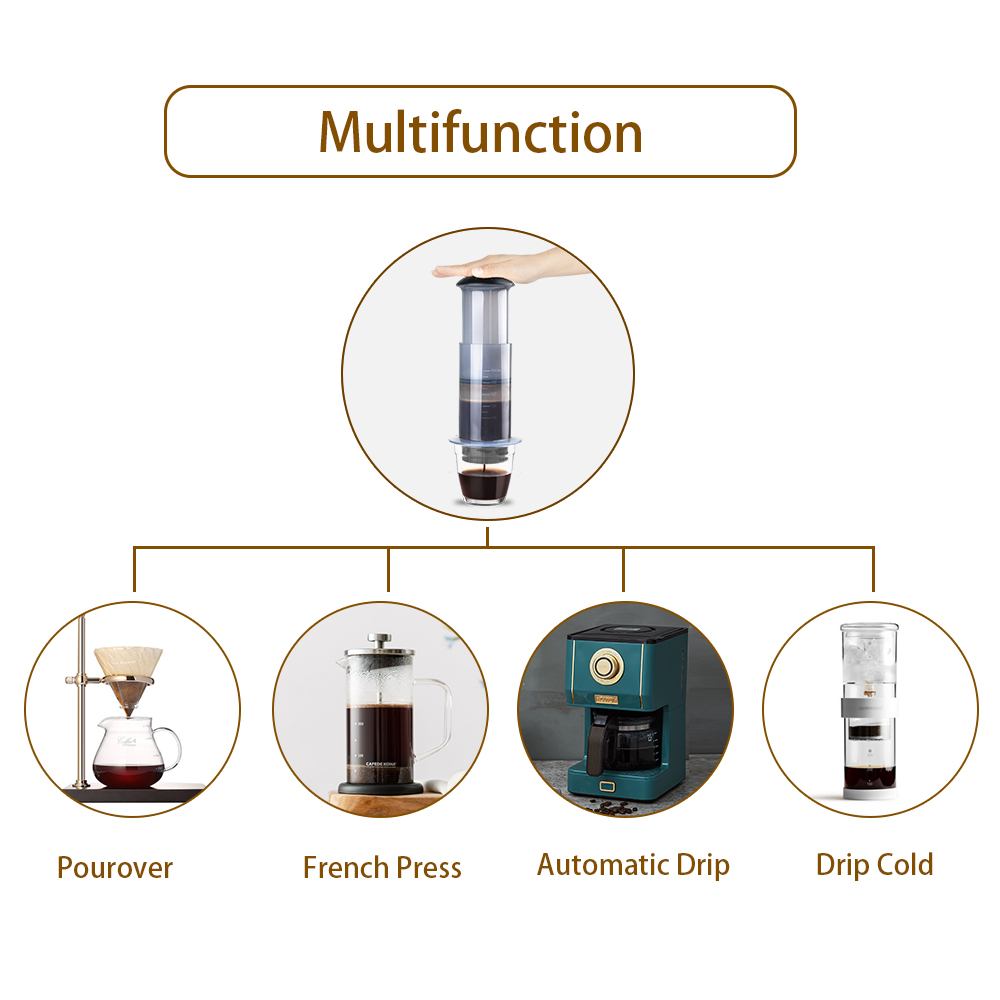 Macchina per caffè espresso po - Aeropress Coffee Maker recensione e prezzo