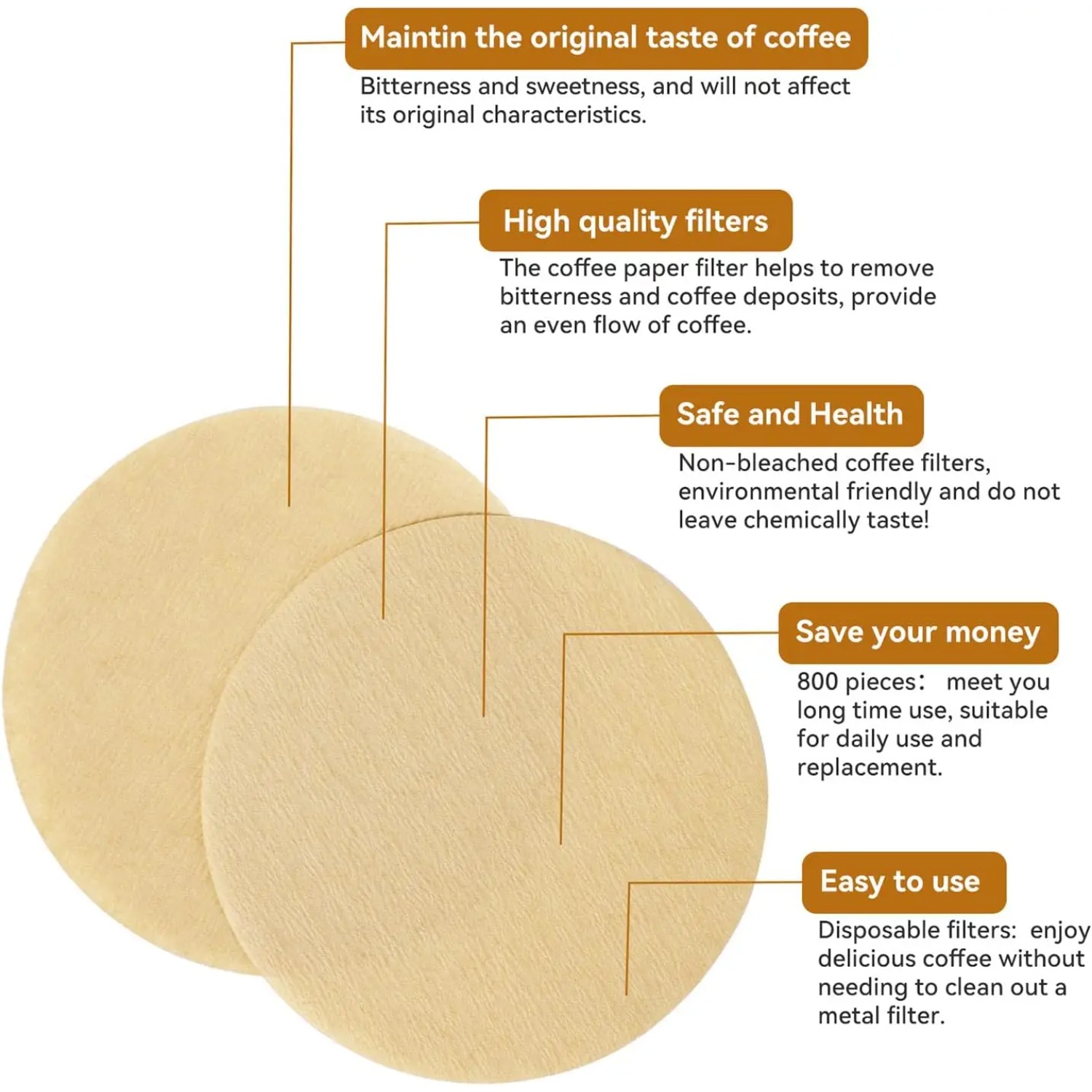 100 Filtri di Carta Rotondi Mo - Aeropress Coffee Maker recensione e prezzo